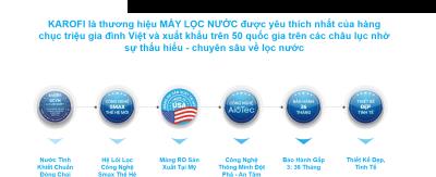 Cách sửa máy lọc nước không ra nước