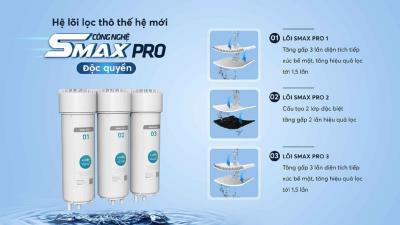 BỘ LÕI LỌC THÔ SMAX PRO 1.2.3