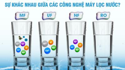 5 CÔNG NGHỆ LỌC NƯỚC PHỔ BIẾN NHẤT HIỆN NAY