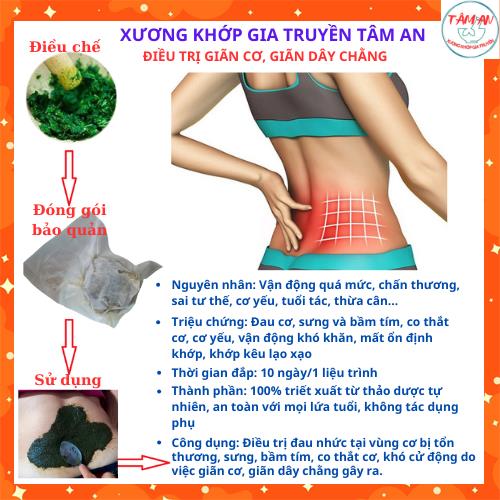THUỐC ĐẮP GIÃN CƠ, GIÃN DÂY CHẰNG GIA TRUYỀN