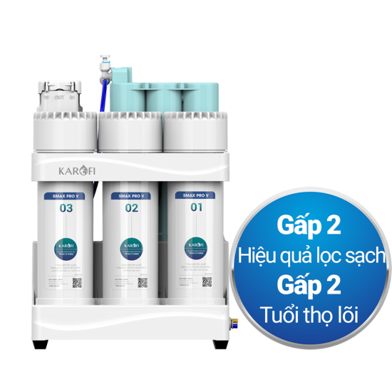 Máy lọc nước không tủ RO Karofi KAQ-U50K