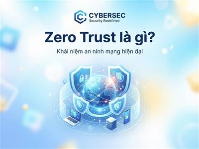Zero Trust là gì? Hiểu đúng về mô hình bảo mật hiện đại