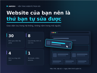 Anpero nền tảng website doanh nghiệp và bán hàng