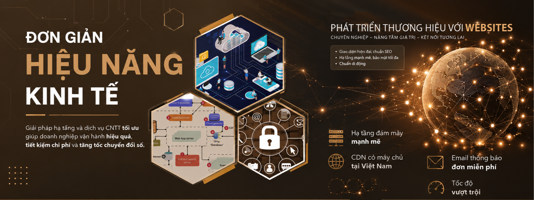 Thiết kế web anpero
